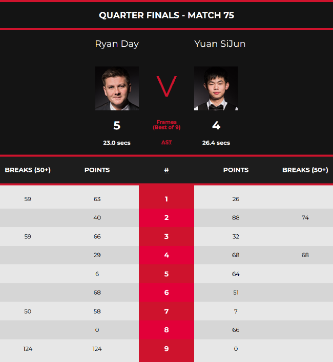 更是整个战 更是整个战