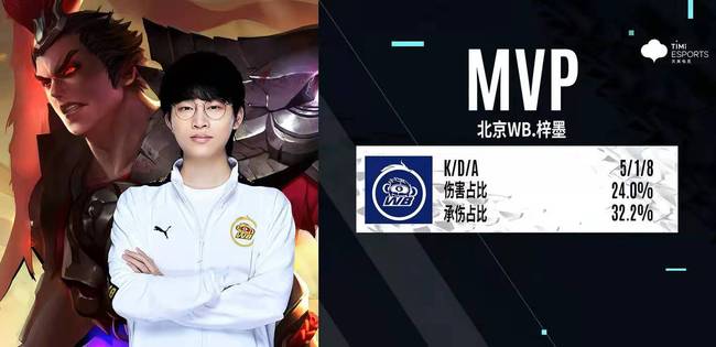 赛季的关键 赛季的关键