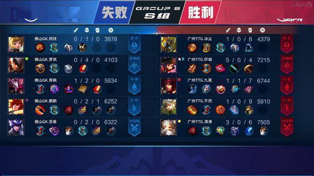 大的目标显 大的目标显