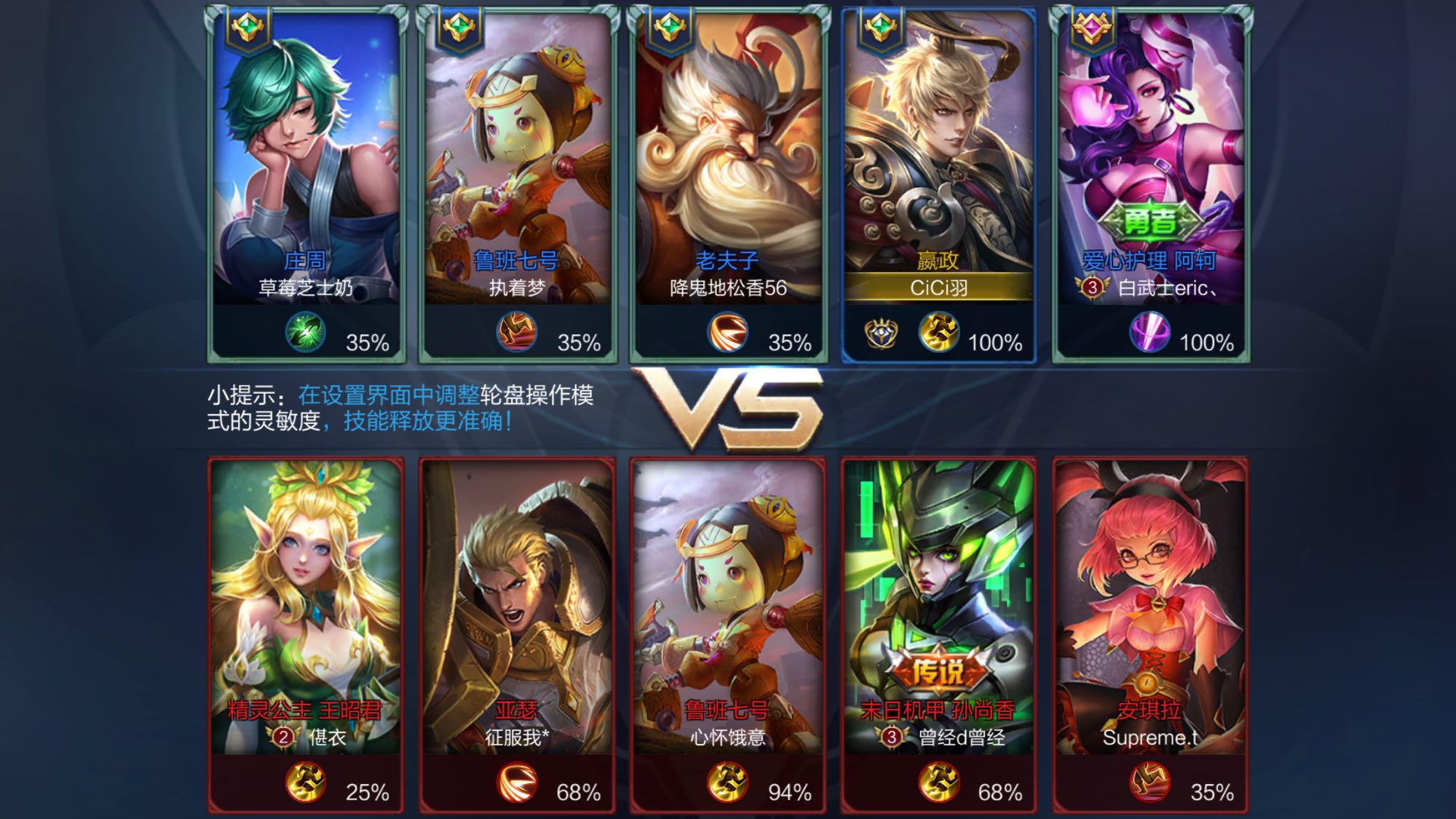 给出了属于 给出了属于
